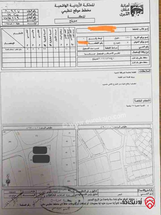 ارض مساحة 3 دونم و 518م للبيع في عمان - دابوق بسعر مميز 