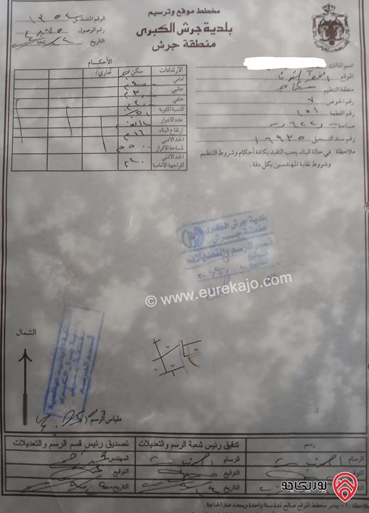 ارض سكنية مساحة 622م للبيع في جرش