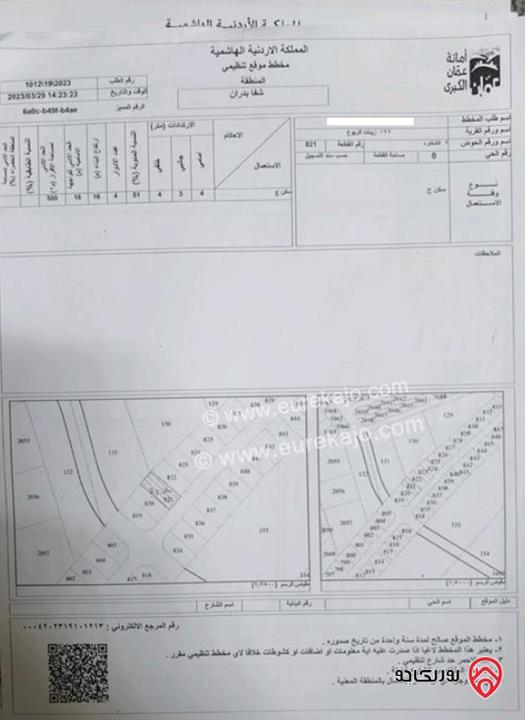 أرض مساحة 654م للبيع في عمان - شفا بدران 