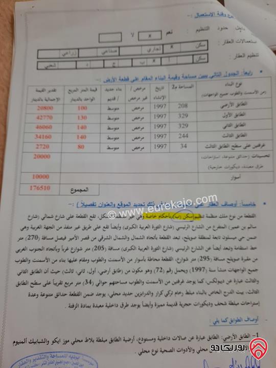 فيلا/شبه قصر راقيه للبيع في عمان - صويلح مساحة 1207م على أرض 2637م  