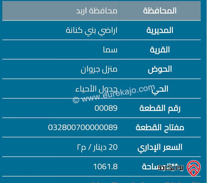 أرض مساحة 1 دونم و 62م للبيع في إربد – لواء بني كنانة – قرية سما