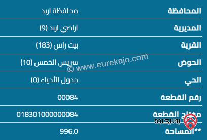 قطعة أرض مساحة 996م للبيع في اربد - بيت راس