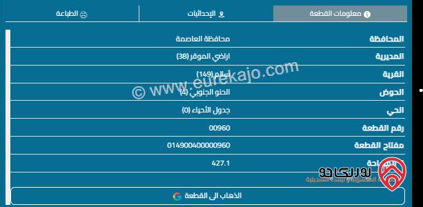 قطعة أرض مساحة 427م للبيع في قرية سالم 