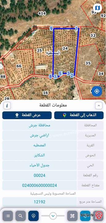قطعة أرض مساحة 12192م مزروعة للبيع في جرش - المصطبه
