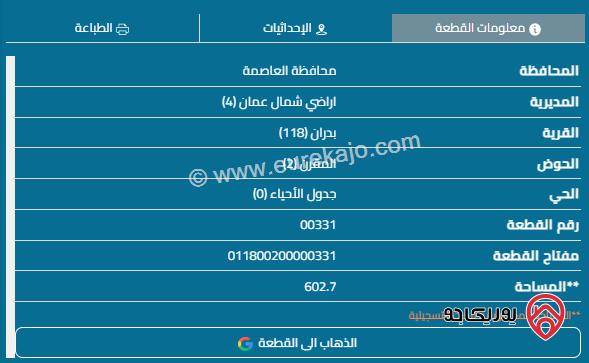 قطعتين أرض مساحتهم 1104م للبيع في عمان - أبو نصير 