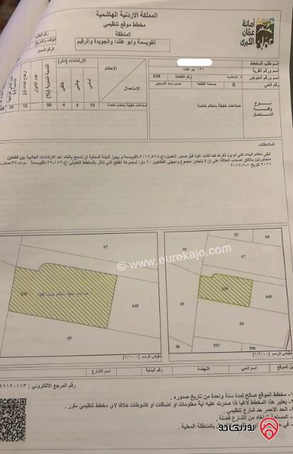 قطعة أرض صناعية مساحة 1926م للبيع في أبو علندا	