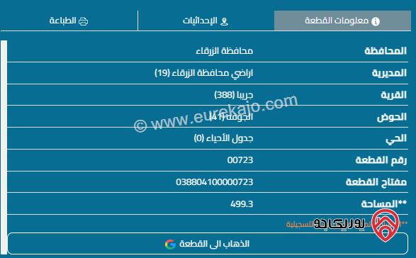 قطعتين أرض مساحة القطعة 500م وسعر القطعة 33 ألف للبيع في الزرقاء - ضاحية المدينة المنورة 