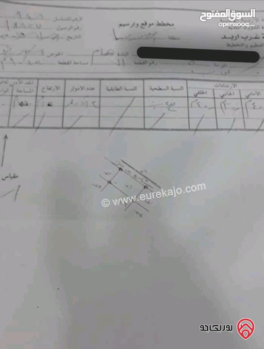 ارض مساحة 1 دونم للبيع في اربد - هام مميزة سكني ب مشيكة مزروعة سعر المتر 35 دينار 