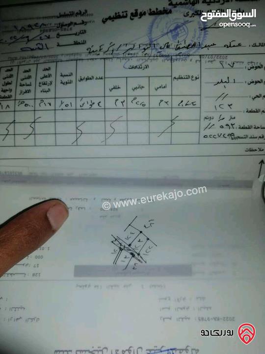قطع أراضي بمساحات من 500م - 700م للبيع في الكرك - الثنية حوض 17 