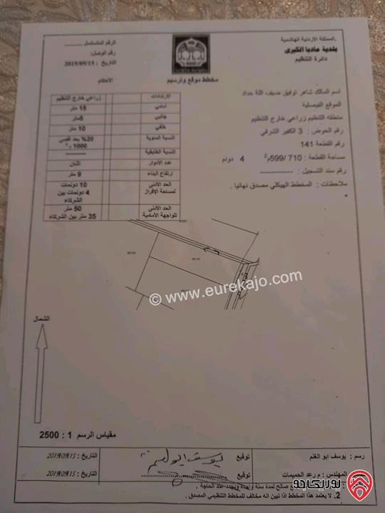 مزرعة مساحة 4600م للبيع في مادبا - الفيصلية