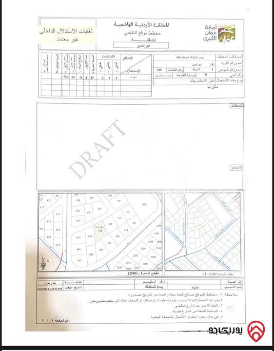أرض مساحة 1 دونم و 71م للبيع في عمان - أبو نصير – حوض المربط