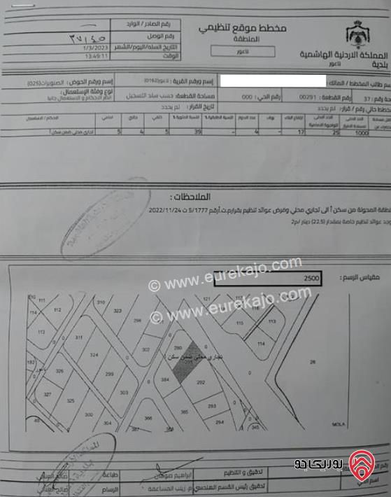 أرض مساحة 1 دونم للبيع في عمان - ناعور