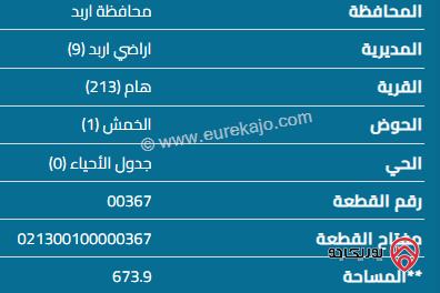 قطعة أرض مساحة 674 م للبيع في اربد - هام 