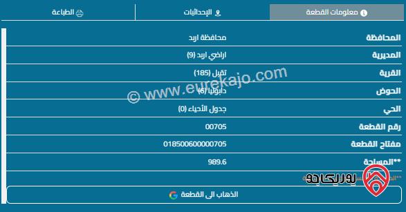 قطعة أرض مساحة 990م للبيع في اربد - بيت راس 