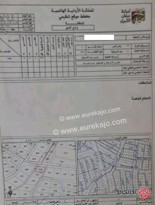 عمارة سكنية على ثلاثة شوارع للبيع في عمان - الدوار السابع