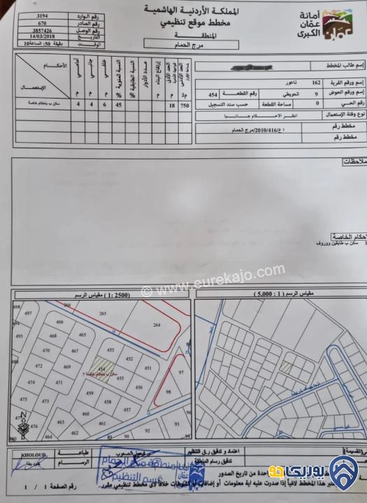 قطعة أرض مساحة 752م للبيع في طريق المطار 