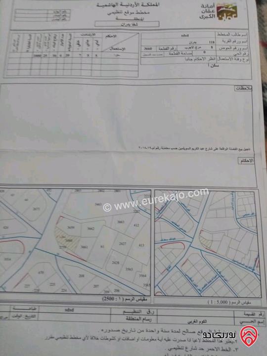 قطعة ارض مساحة 1033م للبيع في عمان - منطقة شفابدران