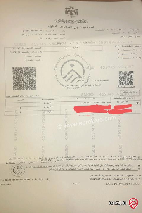 قطعة أرض مساحة 2 دونم للبيع في المفرق ام الجمال روضة الاميرة بسمة 