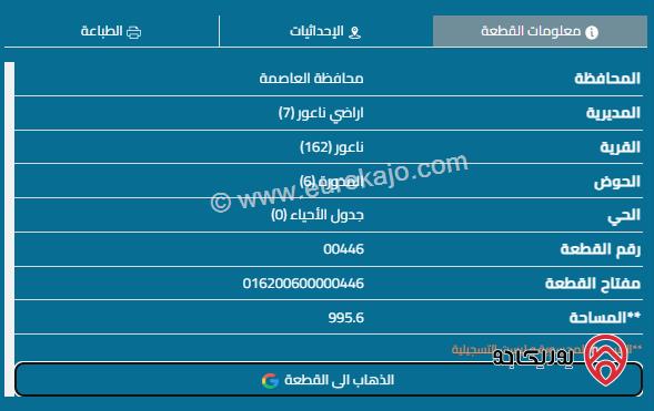 قطعة أرض مساحة 1000م للبيع في مرج الحمام