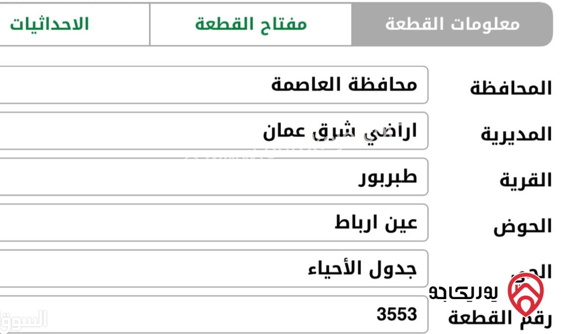 قطعة أرض على 3 شوارع مساحة 509م للبيع في طبربور 