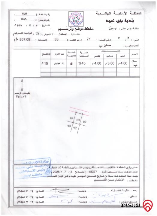 ثلاث قطع أراضي مفروزة مميزة من (المالك مباشرة) للبيع في اربد - ايدون