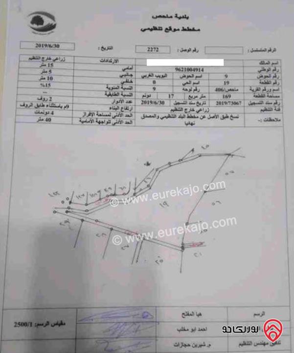 ارض مساحة 17 دونم و 139م للبيع في غرب عمان  - ماحص بموقع مميز وبسعر مغري جدا 