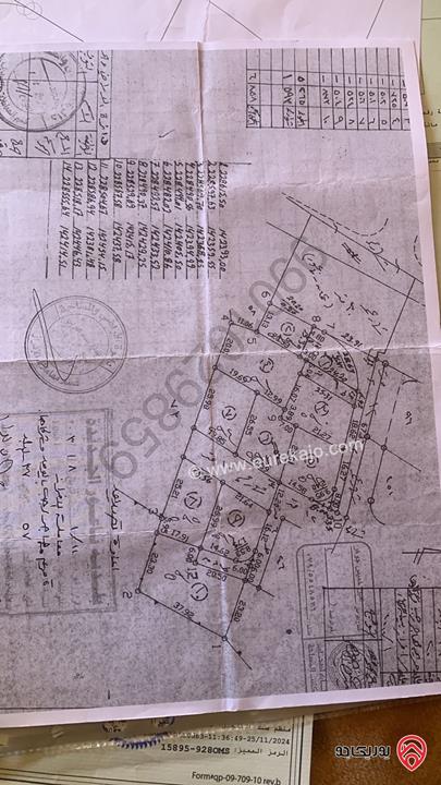 قطعة أرض مساحة 501م للبيع في عمان - ناعور