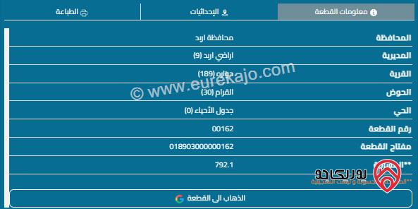 قطعة أرض مساحة 792م للبيع في اربد - حواره 