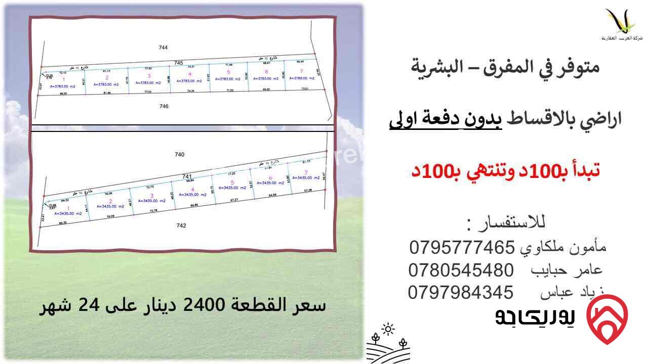 أرض استثمارية زراعية مساحة 3600م للبيع في المفرق