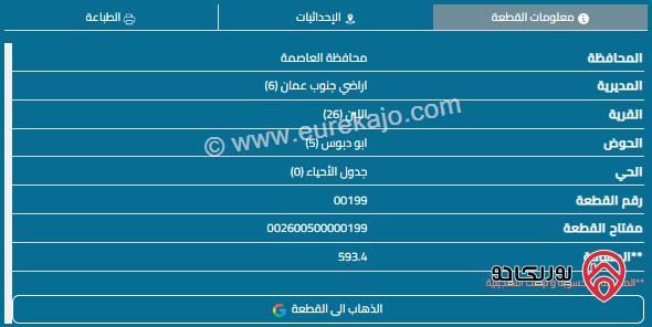 قطعة أرض مساحة 600م للبيع في اللبن