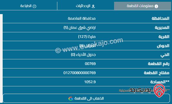 قطعة أرض مساحة 1044م للبيع في صالحية العابد	