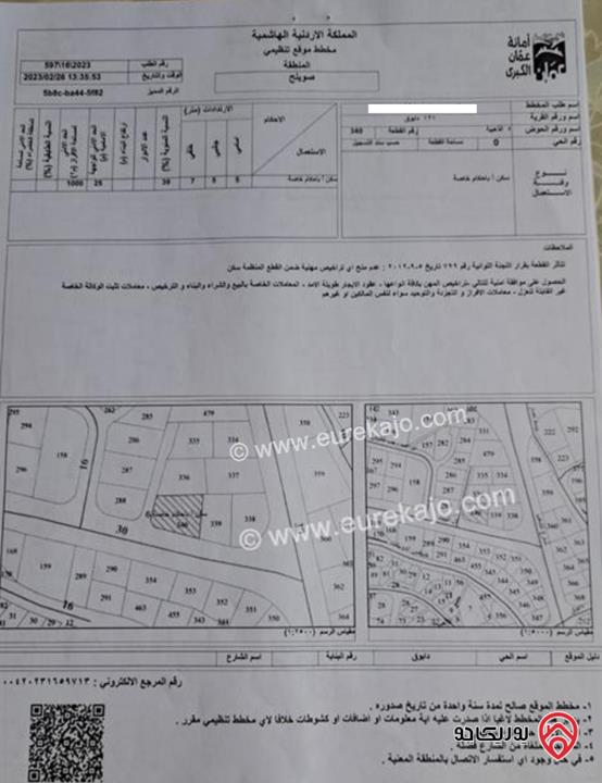 أرض مساحة 1235م للبيع في عمان - دابوق
