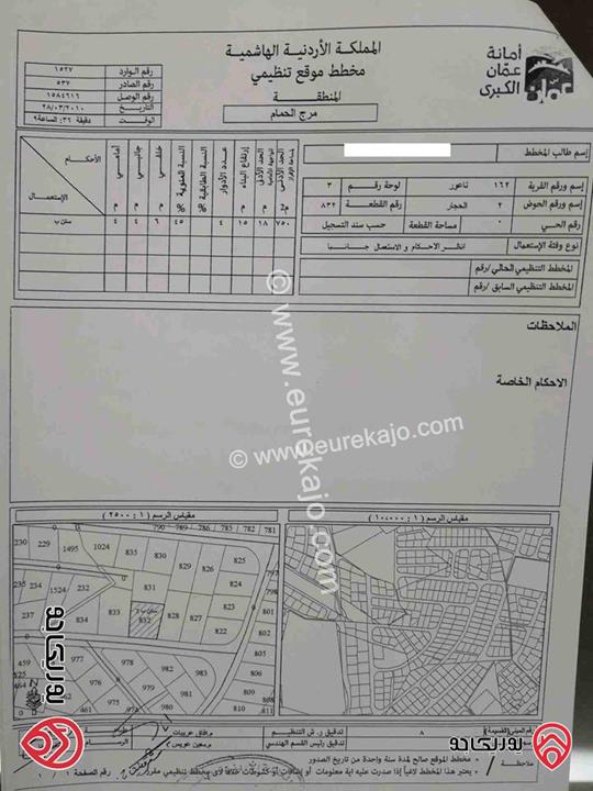 قطعة أرض للبيع في عمان - مرج حمام تنظيم أ حوض المشبك مساحة ١٥٨٣ م