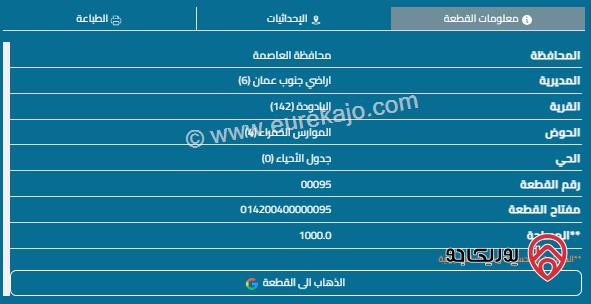 قطعة أرض مساحة 1014م للبيع في اليادودة 