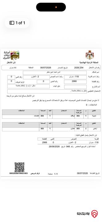  محلات تجارية مرخصة للايجار في عمان - شفا بدران على شارعين