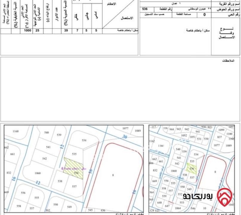 ارض مساحة 1180م للبيع في عمان - عبدون خلف السفارة السعودية 