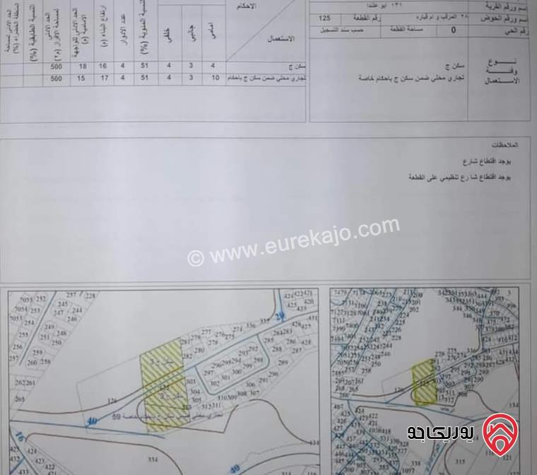 قطعة أرض مساحة 543م للبيع في أبو علندا	