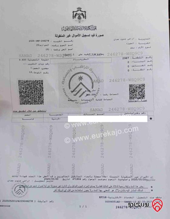 ارض مساحة 900م للبيع من أراضي جنوب عمان الجيزة مقابل كازية جو بترول 