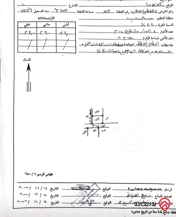 قطعة ارض مساحة 753م للبيع في اربد - كفريوبا عند طريق الحزام الدائري 