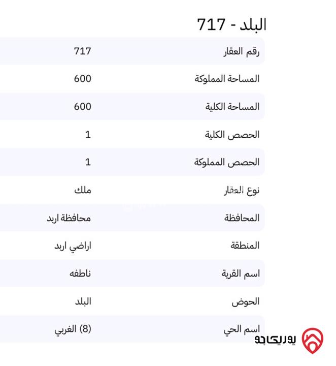 أرض مساحة 600م للبيع في اربد - ناطفه من المالك مباشرة 