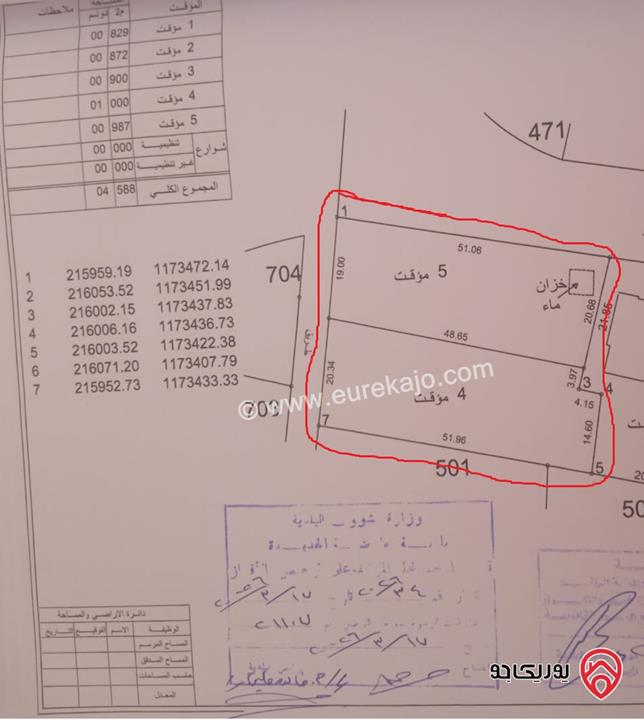 قطعة ارض مساحة 1 دونم و 987م للبيع في السلط - الصبيحي