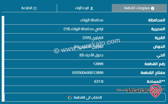 قطعة أرض مساحة 638م للبيع في الزرقاء - البتراوي	