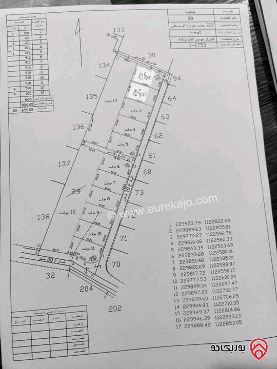 قطع اراضي للبيع في مادبا حدب حوارة الوسطى مفروزة دونمات وجاهزة كل قطعة لها قوشان مستقل التواصل 0797289796