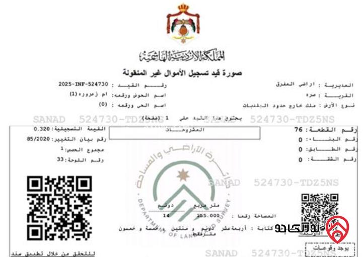 قطعتين ارض بمساحة اجمالية 24 دونم للبيع في المفرق على الطريق الدولي قرب حدود جابر بسعر مغري جدا 