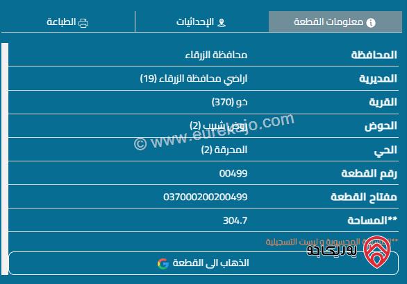 قطعة أرض مساحة 400م عليها عمارة استثمارية قديمة بموقع تجاري مميز من الممكن تشكيلها للتجارة أو السكن للبيع في الزرقاء - حي رمزي