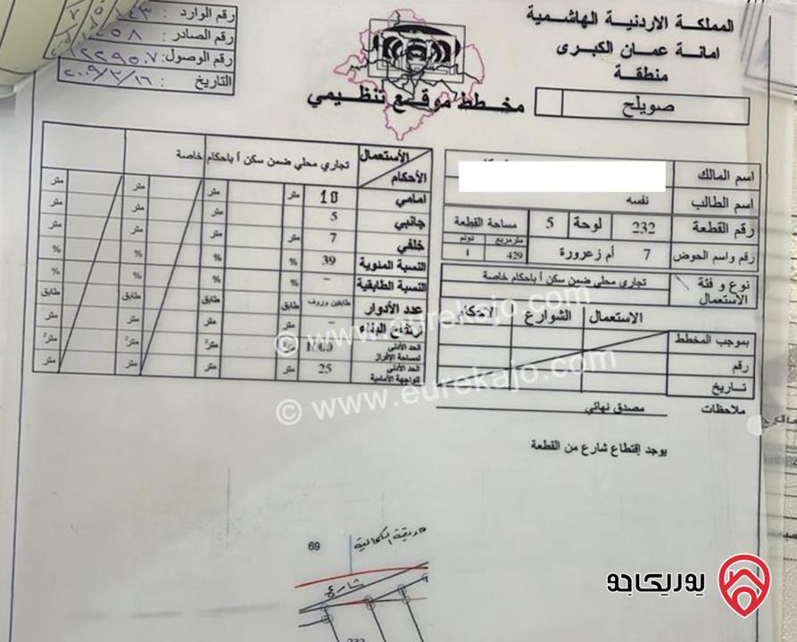 أرض مساحة 1429م للبيع في عمان - الكمالية