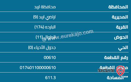 قطعة أرض مساحة 607 م للبيع في اربد - البارحه