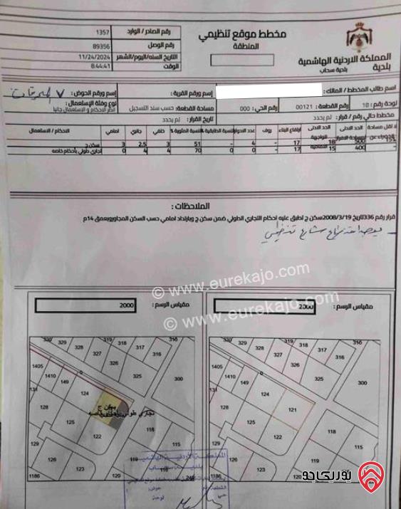أرض مساحة 868م للبيع في عمان - سحاب