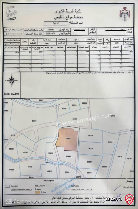 قطع أراضي عدد 5 مساحة كل قطعة 1 دونم سكن أ للبيع في السلط دعم الغزالات
