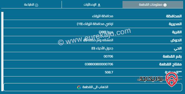 ثلاث قطع أراضي مساحة 508م للقطعة وسعر 30 ألف للبيع في الزرقاء - ضاحية المدينة المنورة 